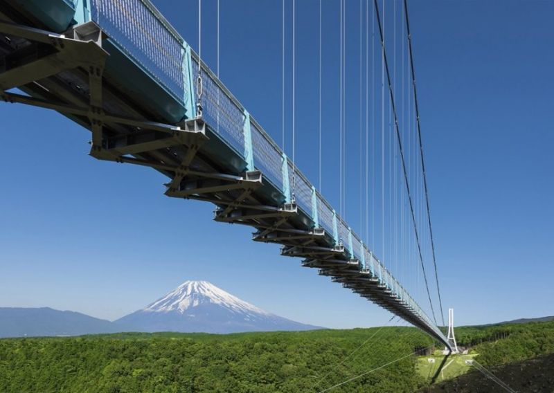 mishima skywalk mishima skywalk